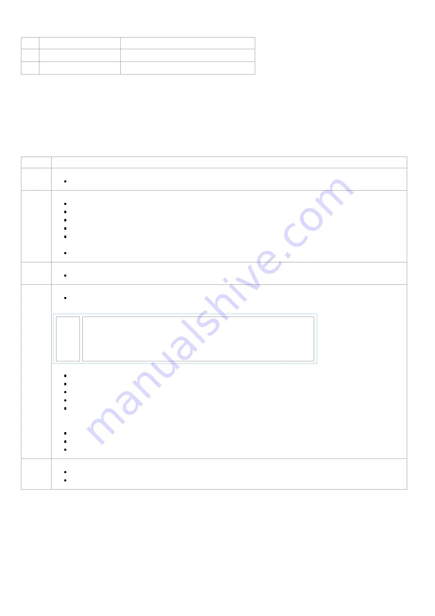 Technologic Systems TS-7970 Manual Download Page 68