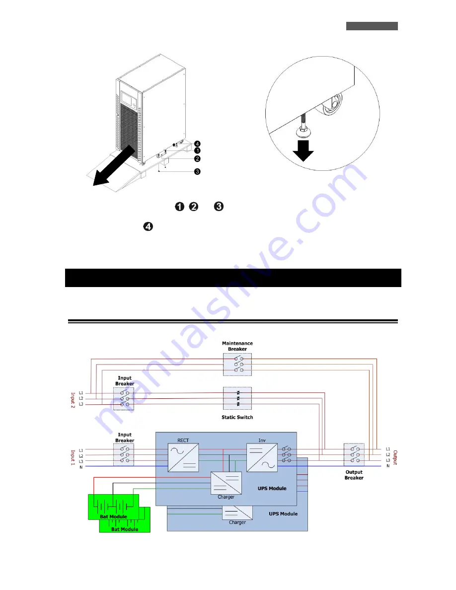 Technoware EVO DSP PLUS TT 100 KVA User Manual Download Page 11