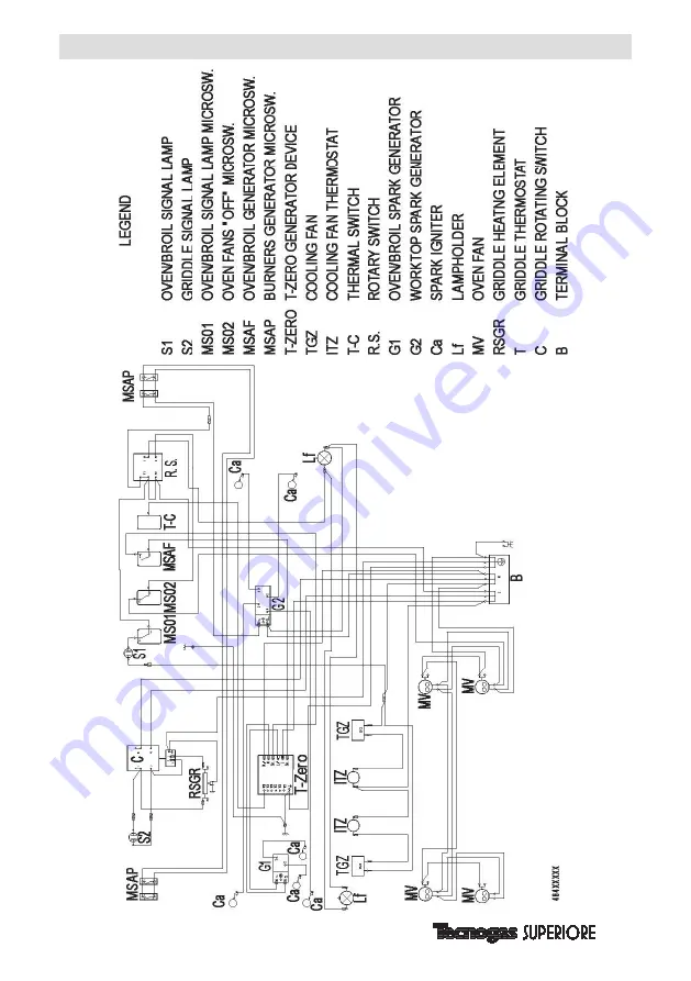 Techogas Superiore RN362GPSS Installation Manual Download Page 33