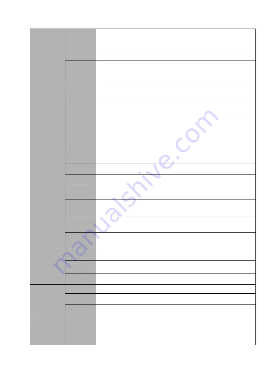 Techpro DVR-CVI4120ME-DH-V2 User Manual Download Page 13