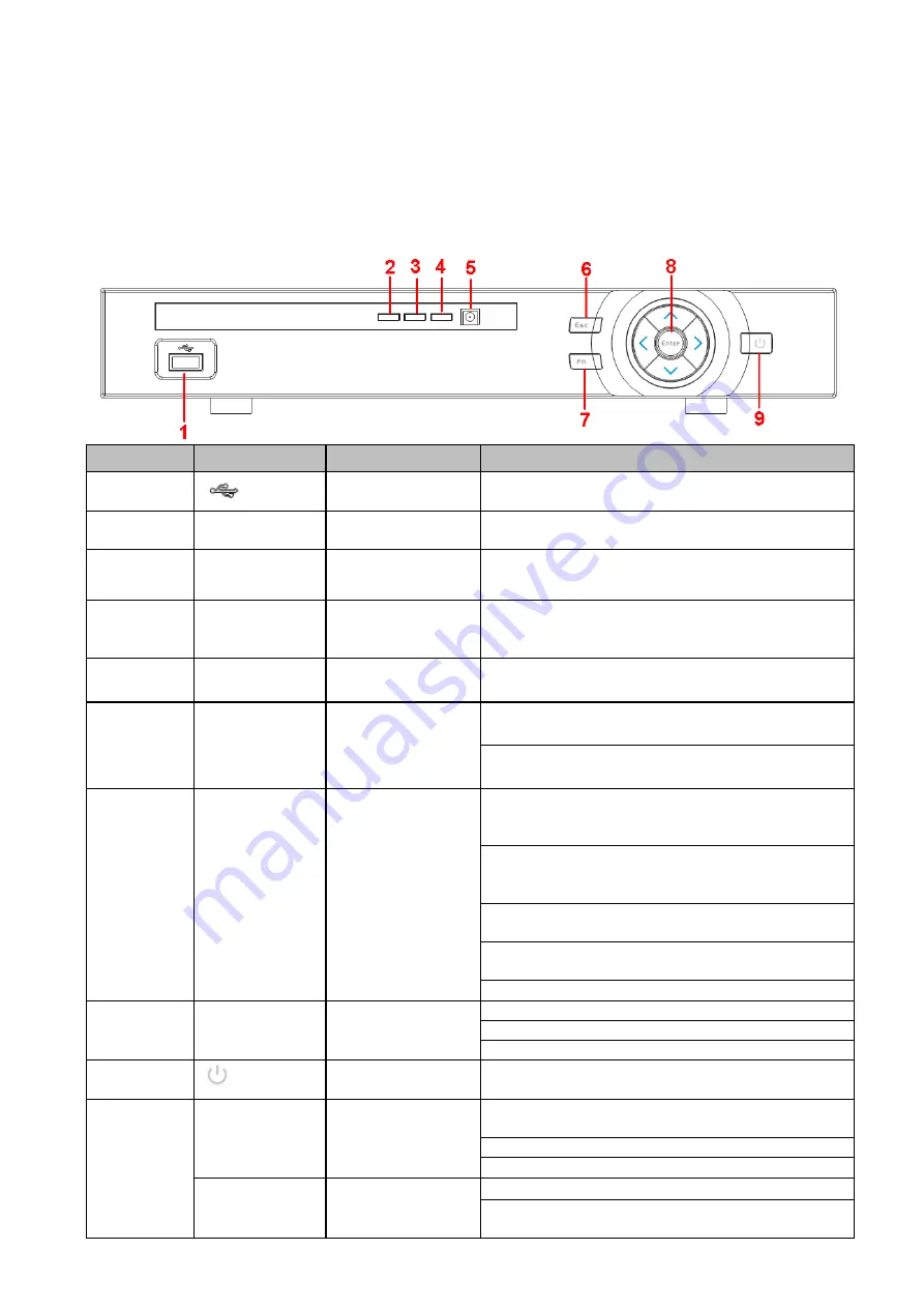 Techpro DVR-CVI4120ME-DH-V2 User Manual Download Page 16