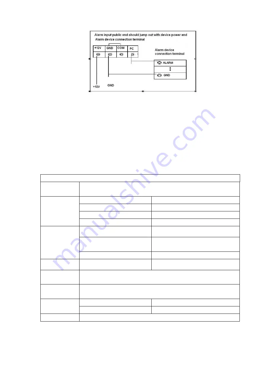 Techpro DVR-CVI4120ME-DH-V2 User Manual Download Page 26