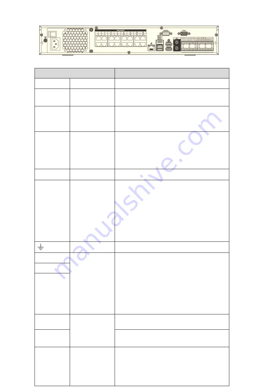 Techpro NVR-ELE16C-P4K User Manual Download Page 19