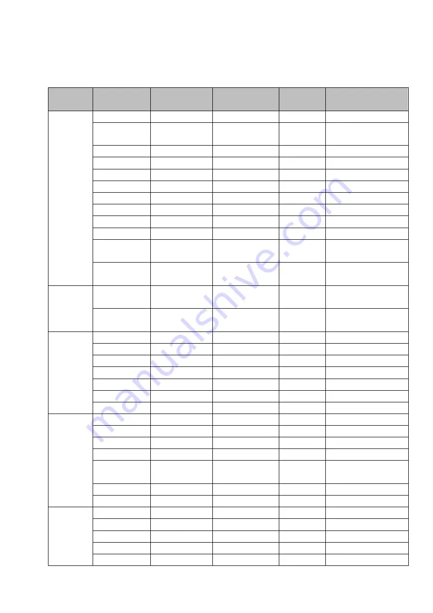 Techpro NVR-ELE16C-P4K User Manual Download Page 230