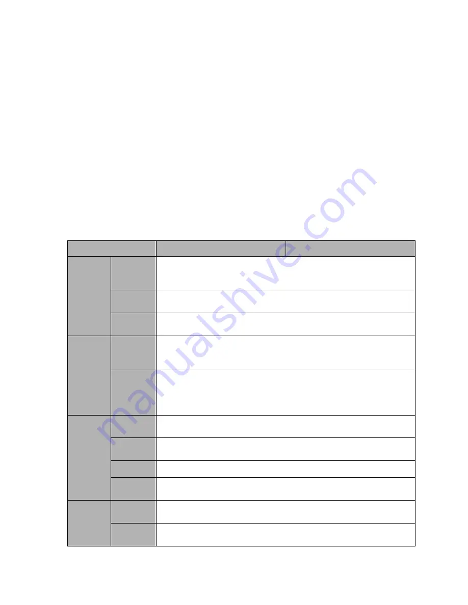 Techpro NVR-ELE8M-4K User Manual Download Page 13