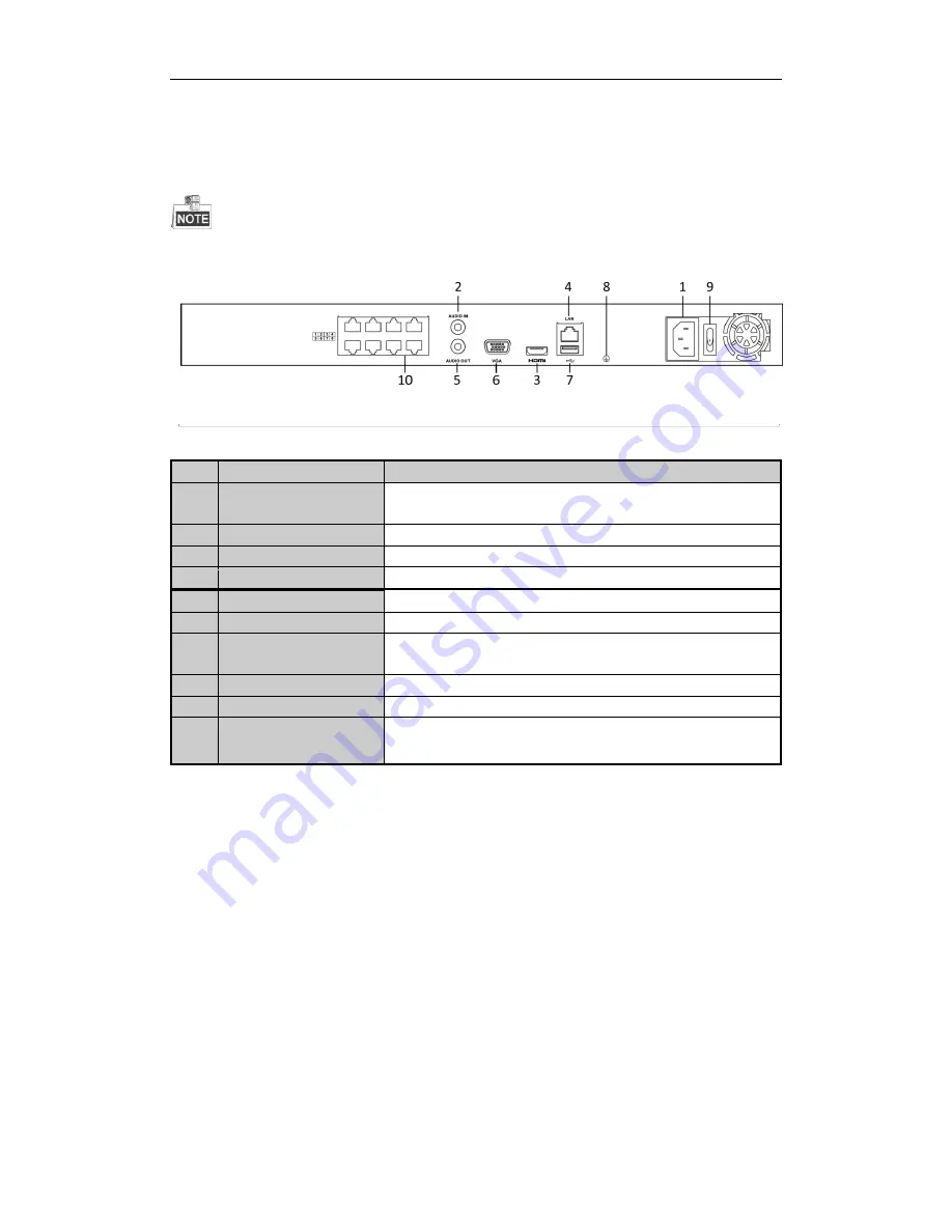 Techpro NVR-PRE16M-P User Manual Download Page 19