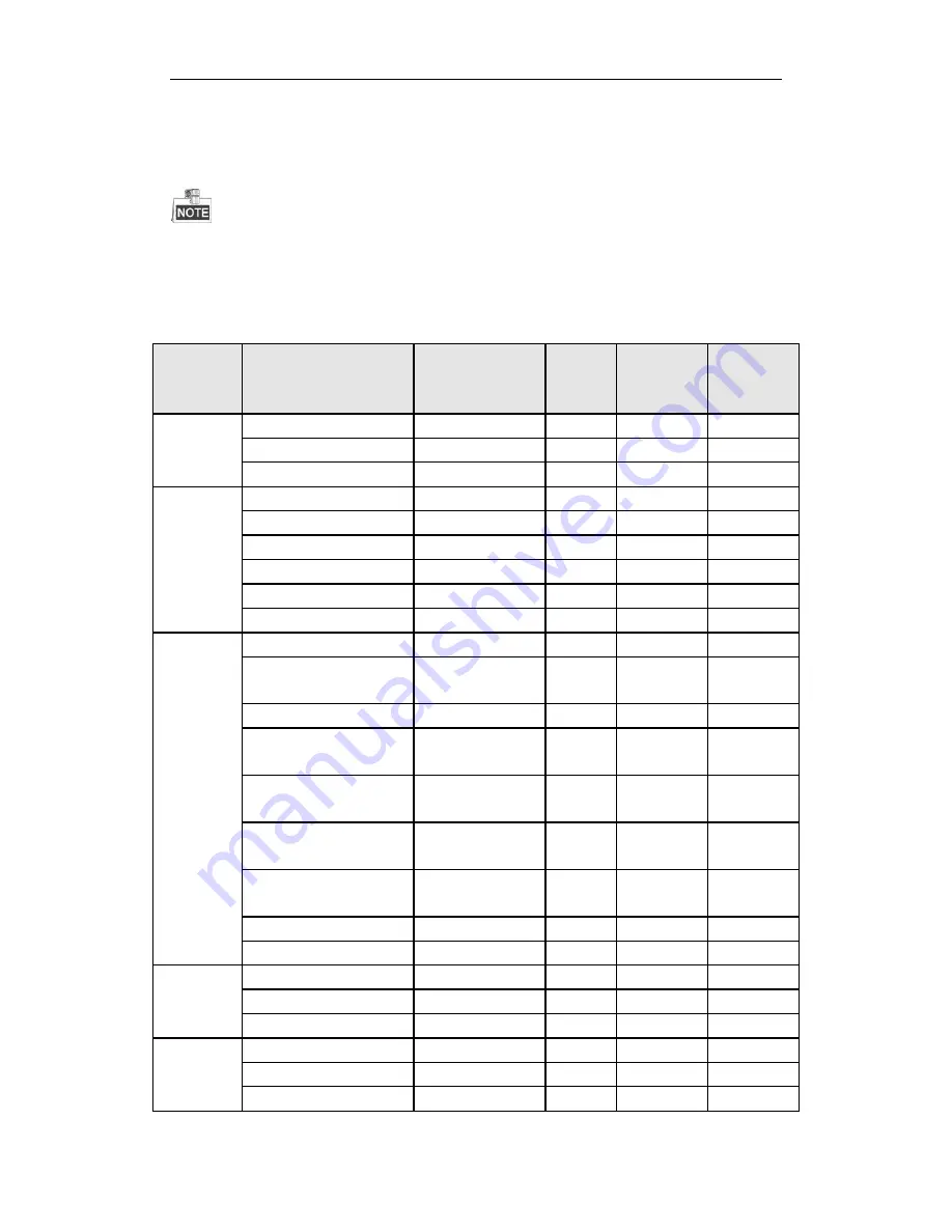 Techpro NVR-PRE16M-P User Manual Download Page 185