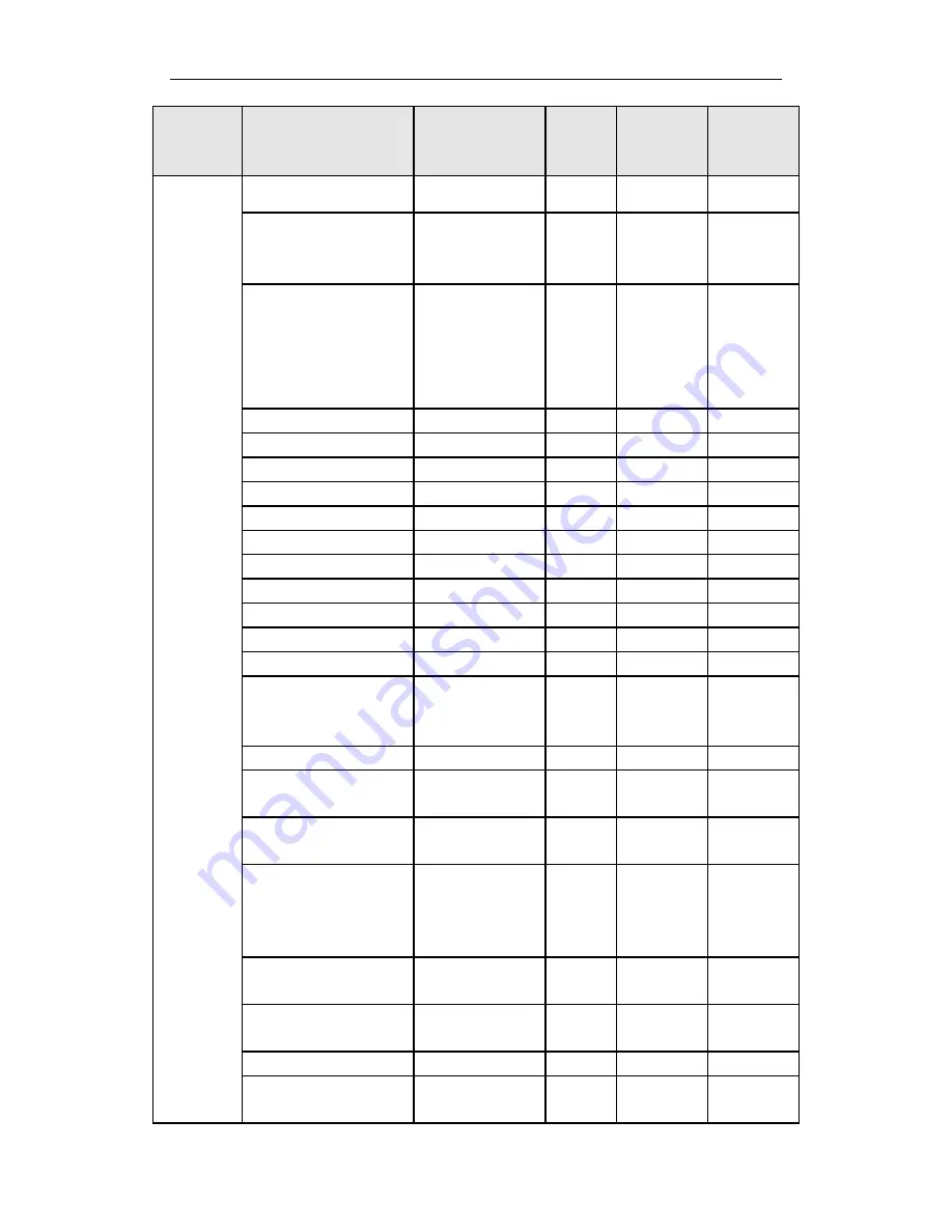 Techpro NVR-PRE16M-P User Manual Download Page 189