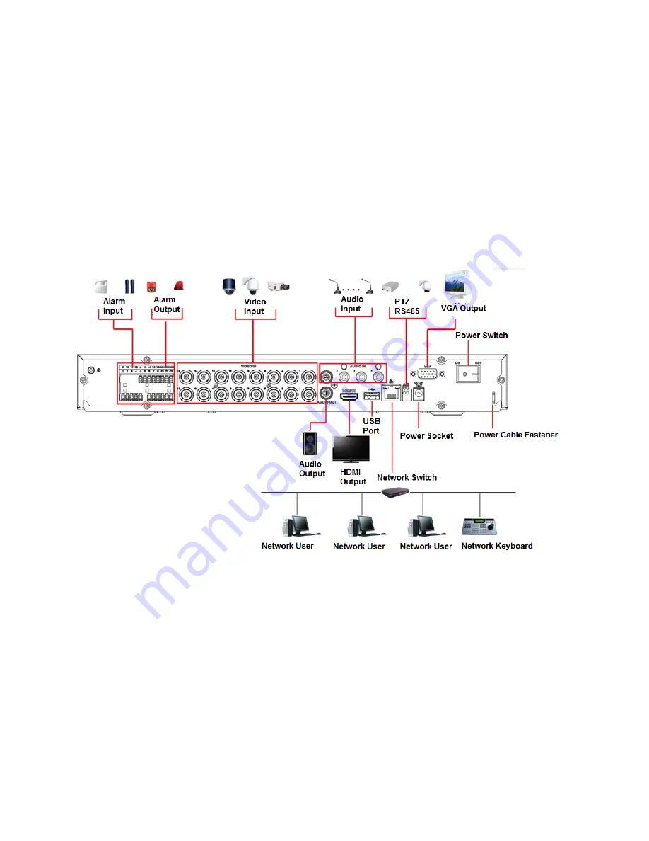 Techpro TRIDVR-EL16M4 Users Manual And Important Safety Information Download Page 17