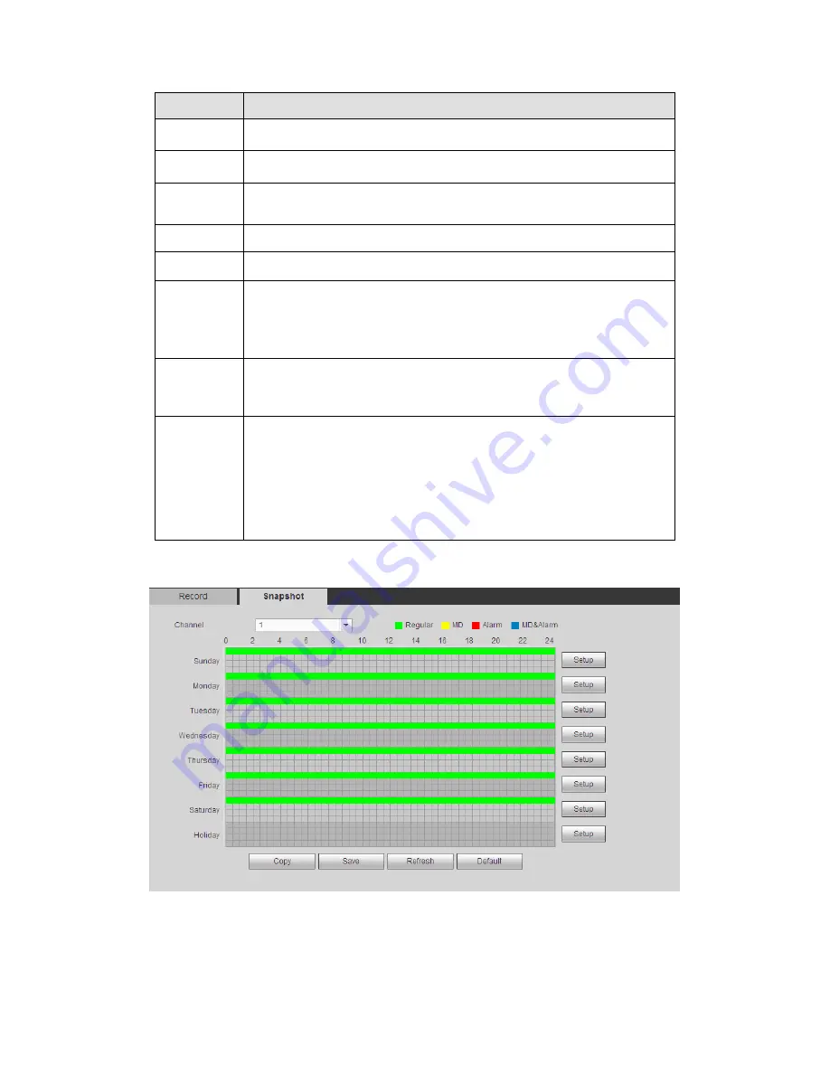 Techpro TRIDVR-EL16M4 Users Manual And Important Safety Information Download Page 234