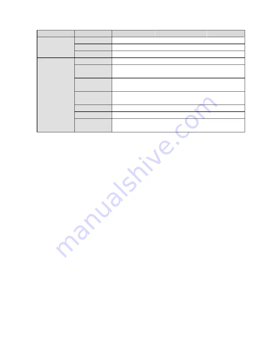 Techpro TRIDVR-ELE16C Tribrid Series User Manual Download Page 13