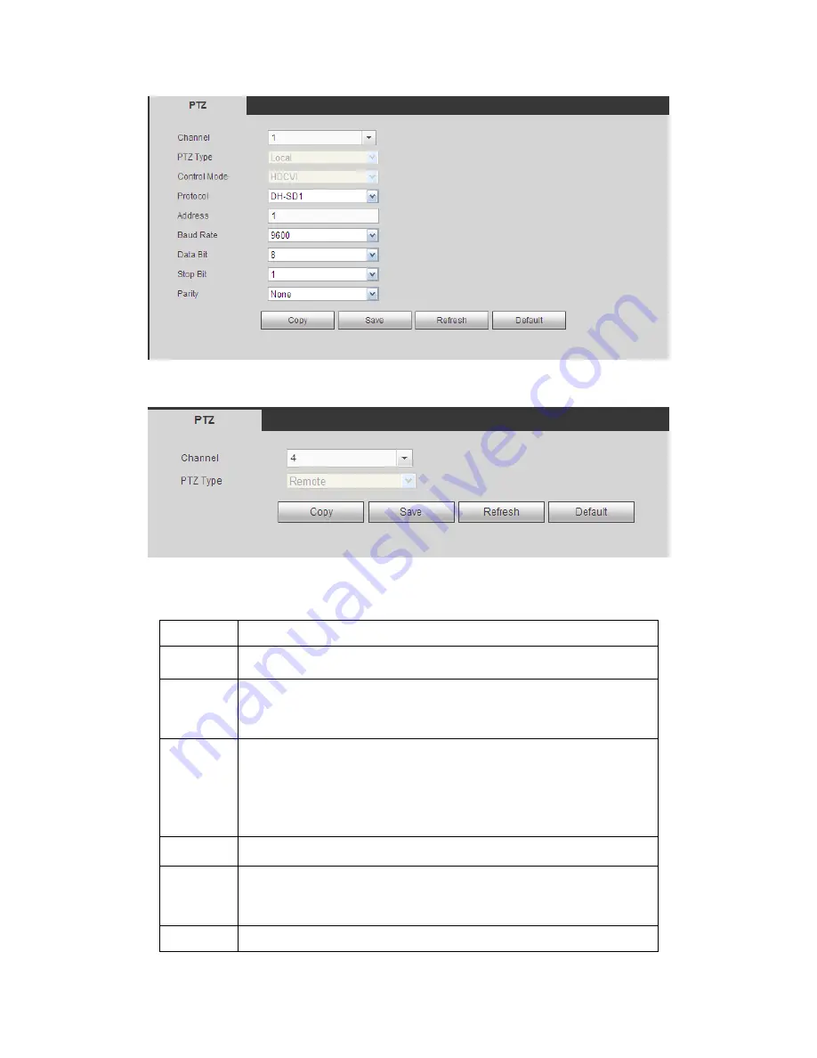 Techpro TRIDVR-ELE16C Tribrid Series User Manual Download Page 192