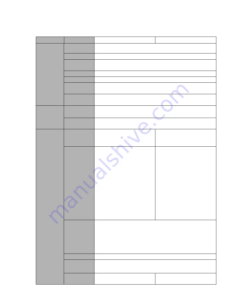 Techpro TRIDVR-ELE32 User Manual Download Page 18