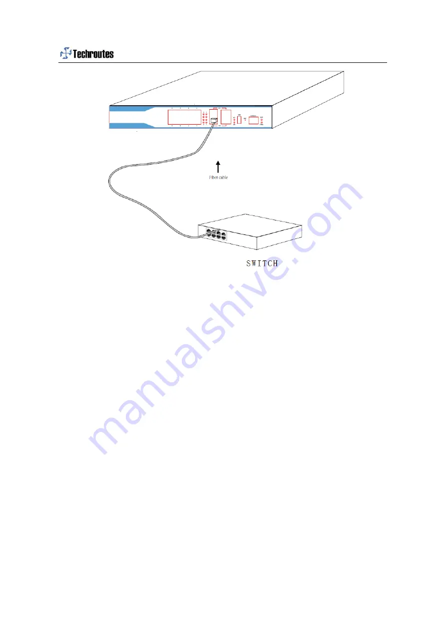 Techroutes TSR 2800-10C Hardware Installation Manual Download Page 16