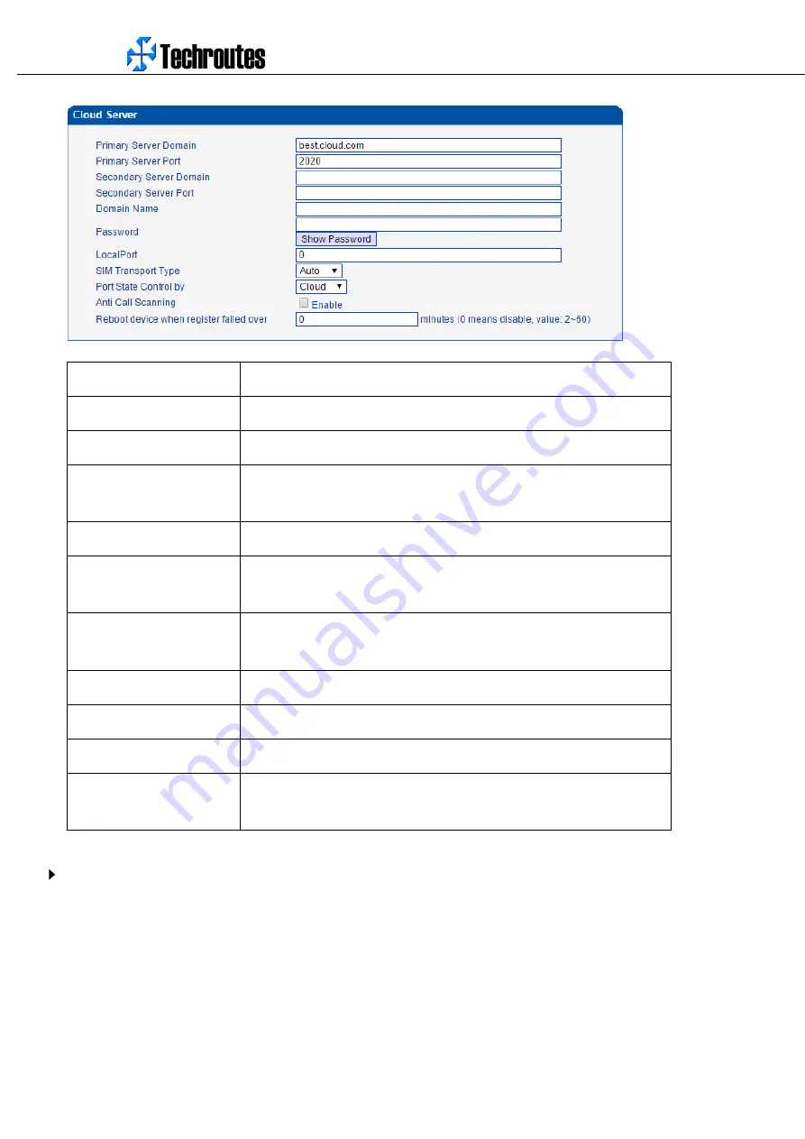 Techroutes WG3100 Series User Manual Download Page 44