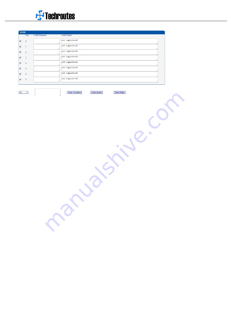 Techroutes WG3100 Series User Manual Download Page 48