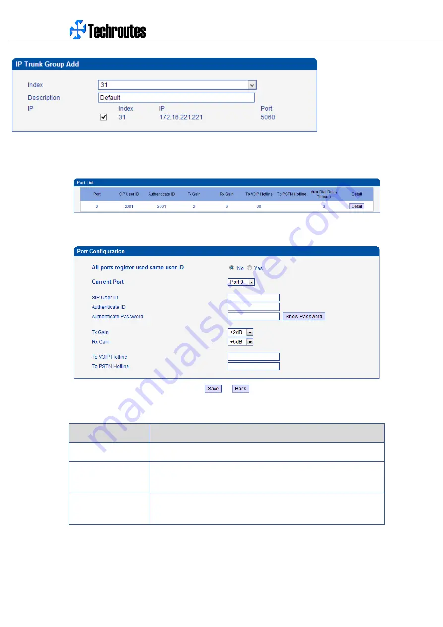 Techroutes WG3100 Series User Manual Download Page 61