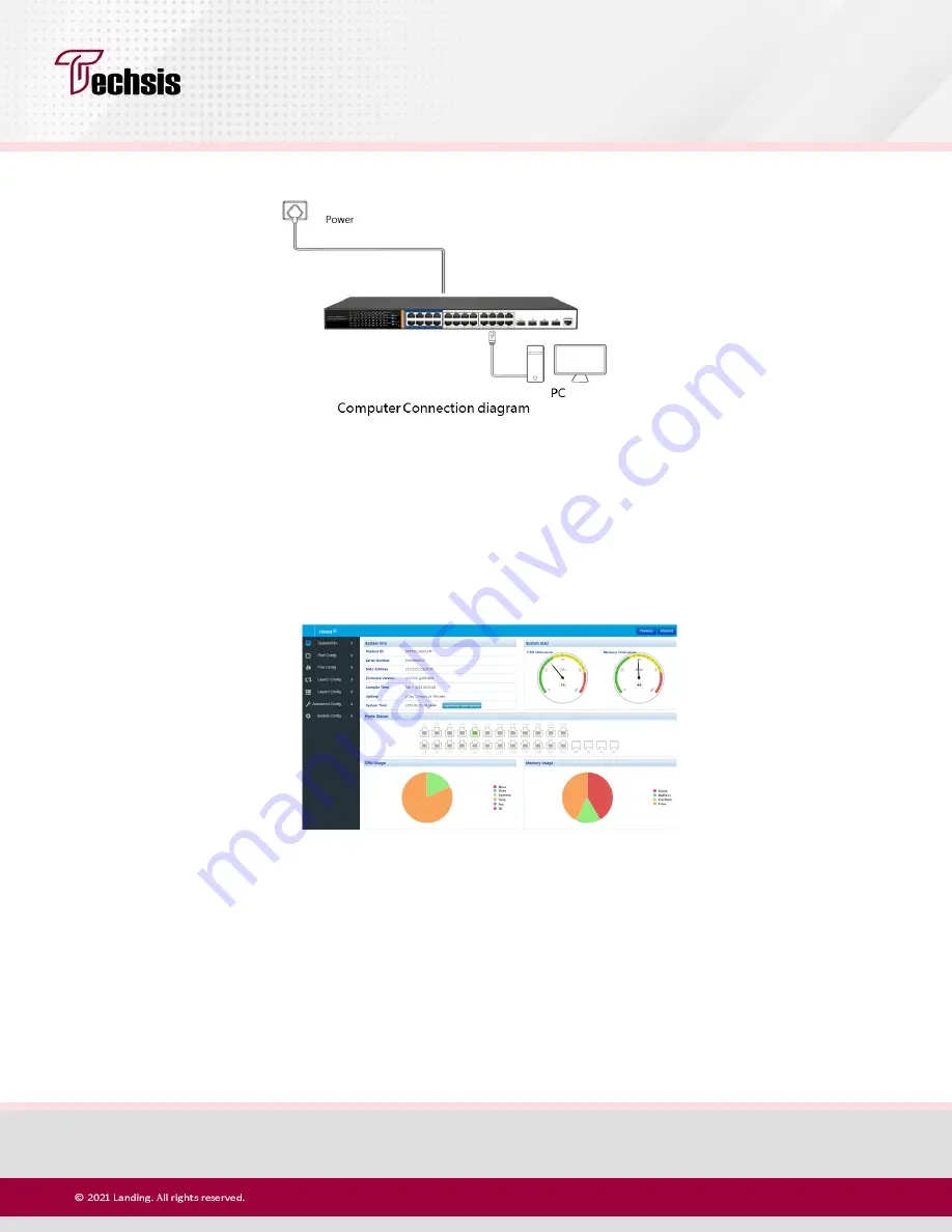 Techsis SL-216-36G-P150 User Manual Download Page 14