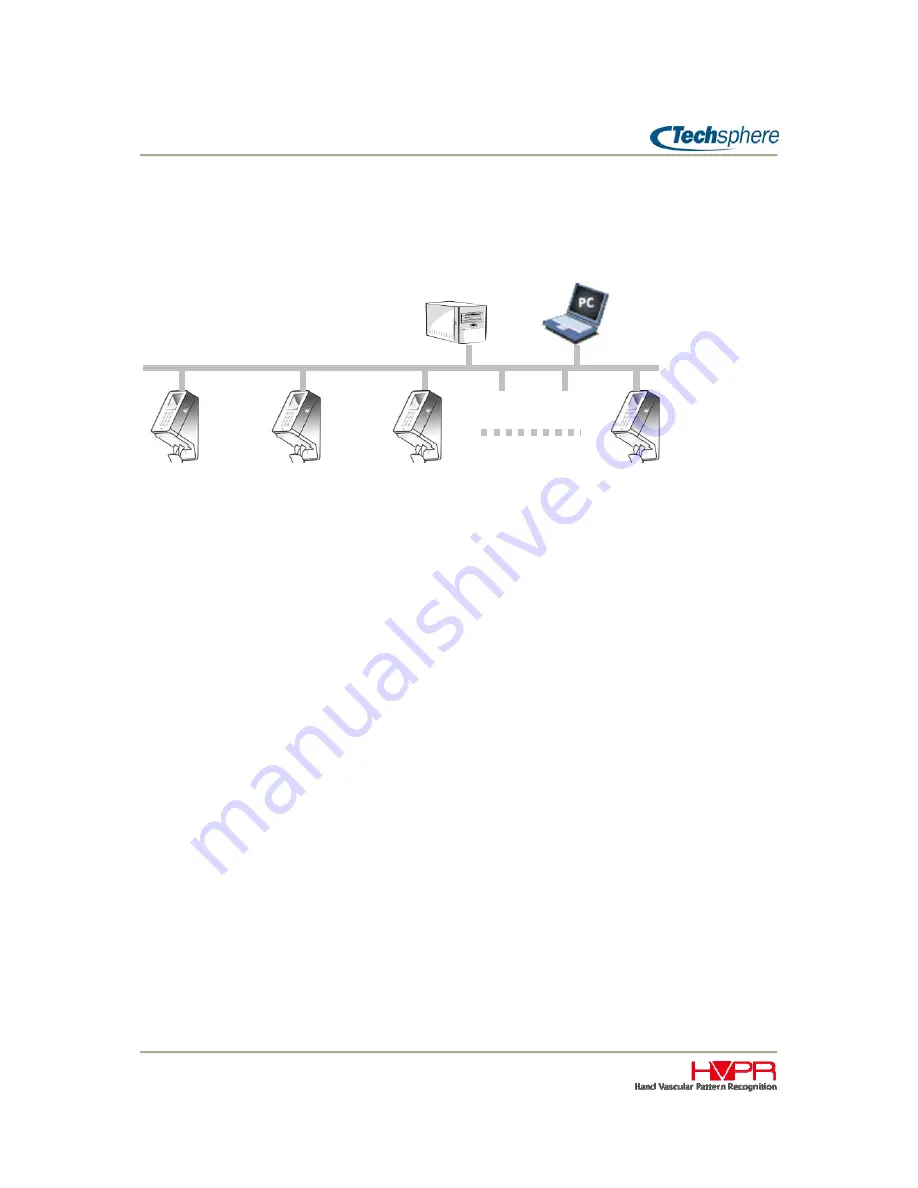 Techsphere VP-II X User Manual Download Page 8