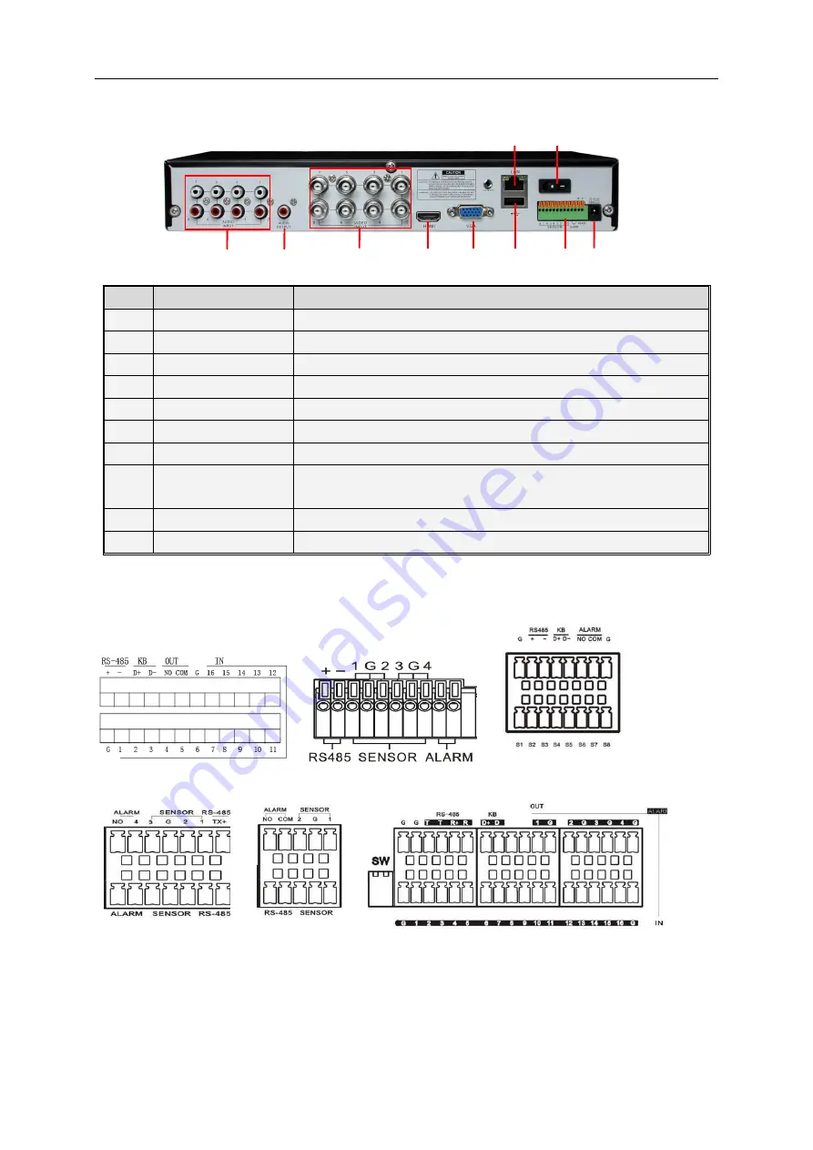 TECHVIEW QV-3147 Скачать руководство пользователя страница 7