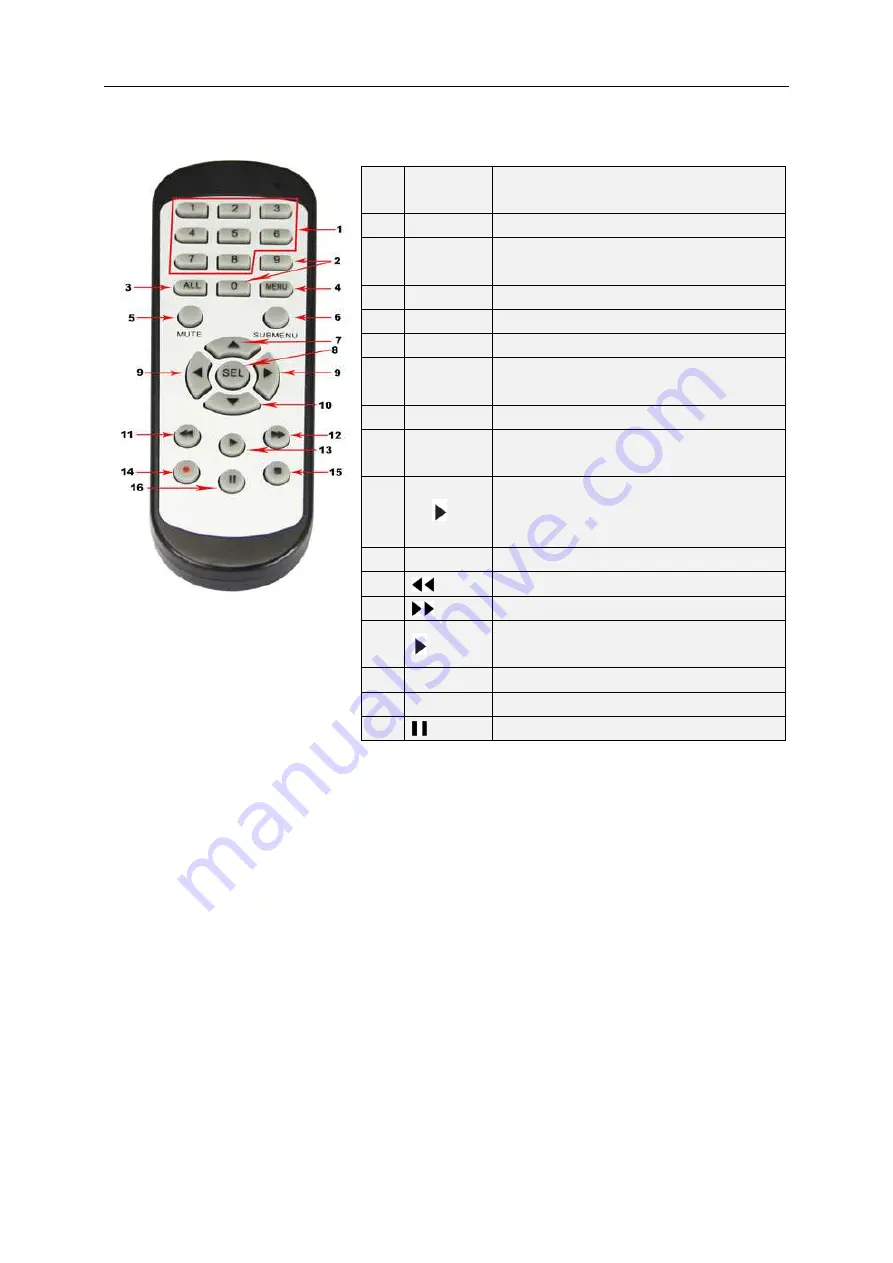 TECHVIEW QV-3147 User Manual Download Page 8