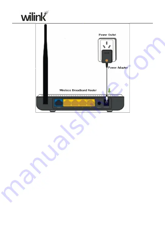 TECHVIEW Wilink R150S User Manual Download Page 8