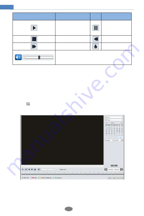 TechVision ID-S2LIR100W2 Manual Download Page 49