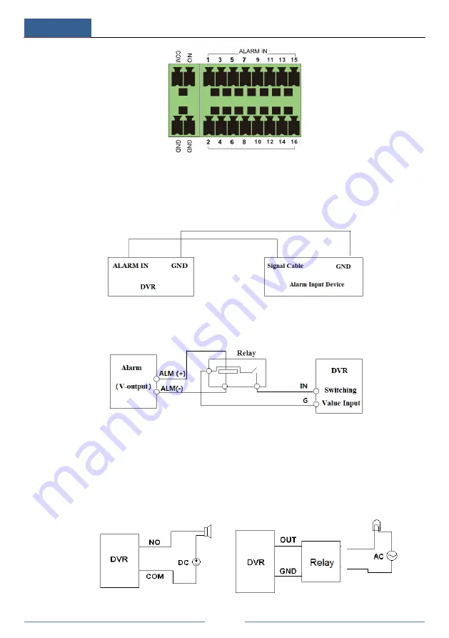 TechVision PDVR-S4L15 Скачать руководство пользователя страница 16