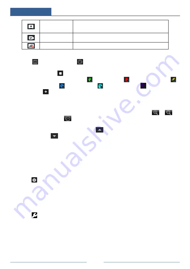 TechVision PDVR-S4L15 Manual Download Page 68