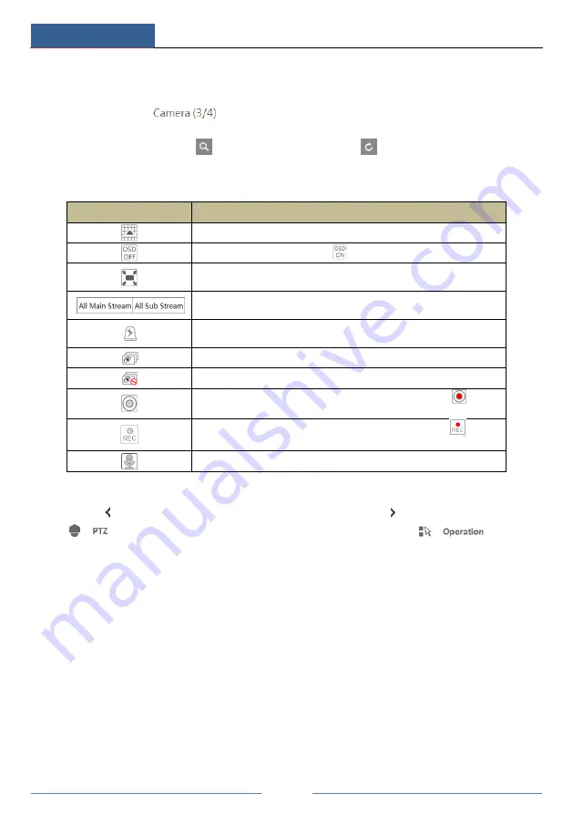 TechVision PDVR-S4L15 Скачать руководство пользователя страница 120