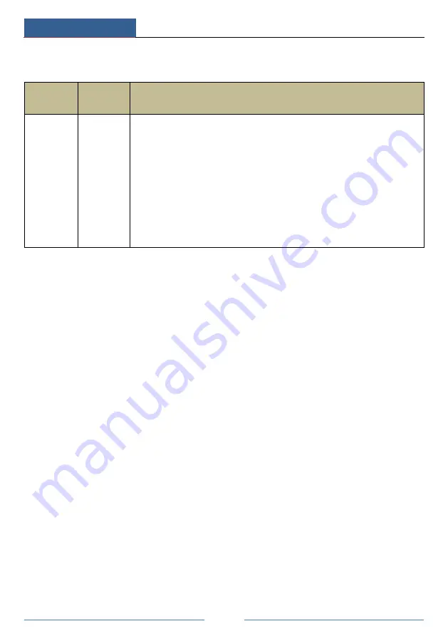 TechVision PDVR-S4L15 Manual Download Page 134