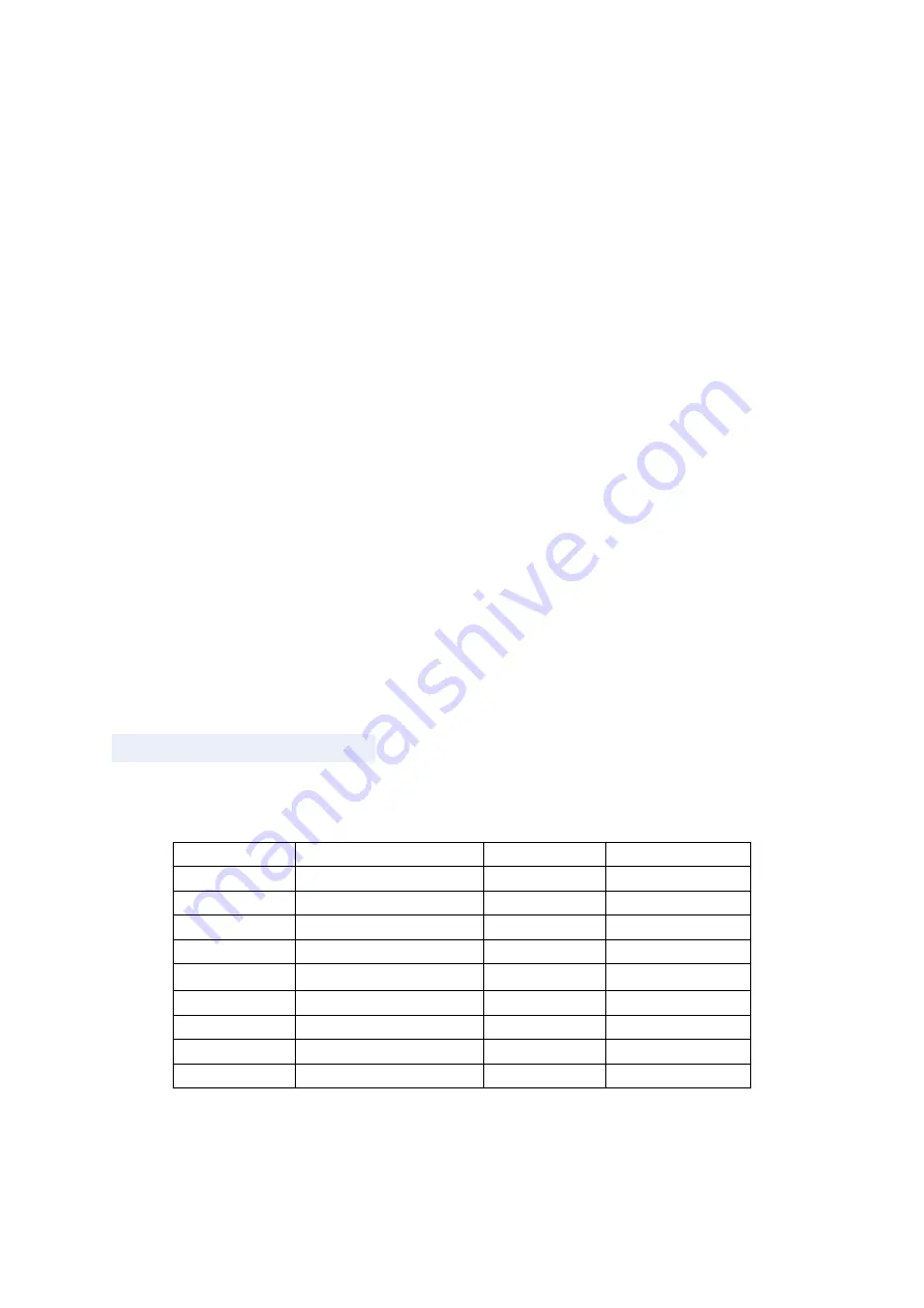 TechVision Z-HA2PS6SW18 Manual Download Page 19