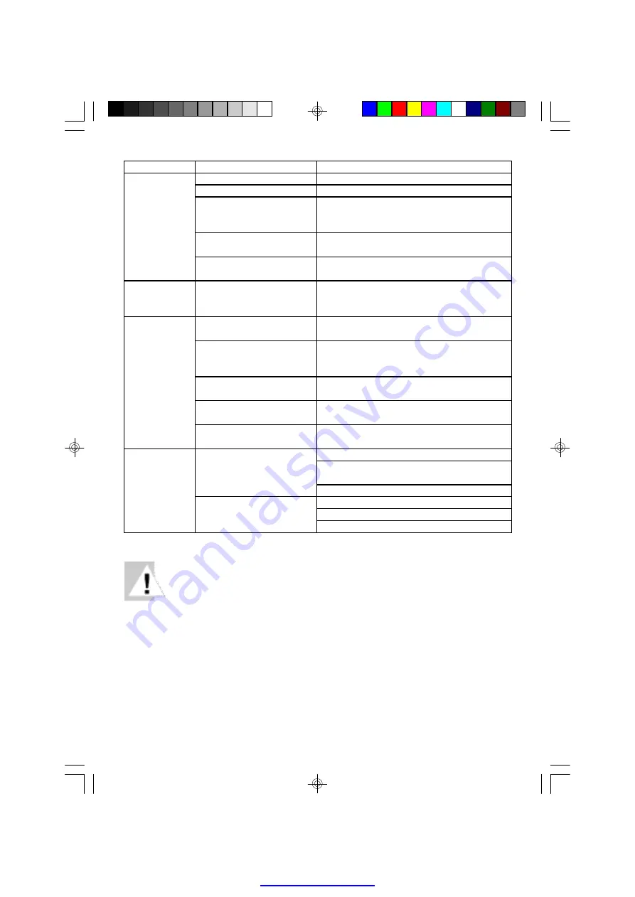 TECHWOOD 10630729 Скачать руководство пользователя страница 17