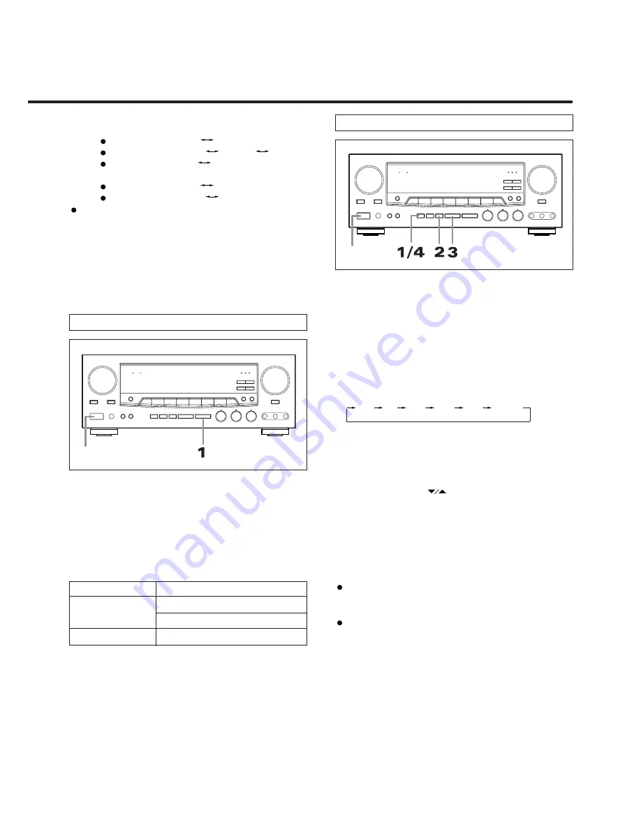 TECHWOOD DDR 95 Скачать руководство пользователя страница 21