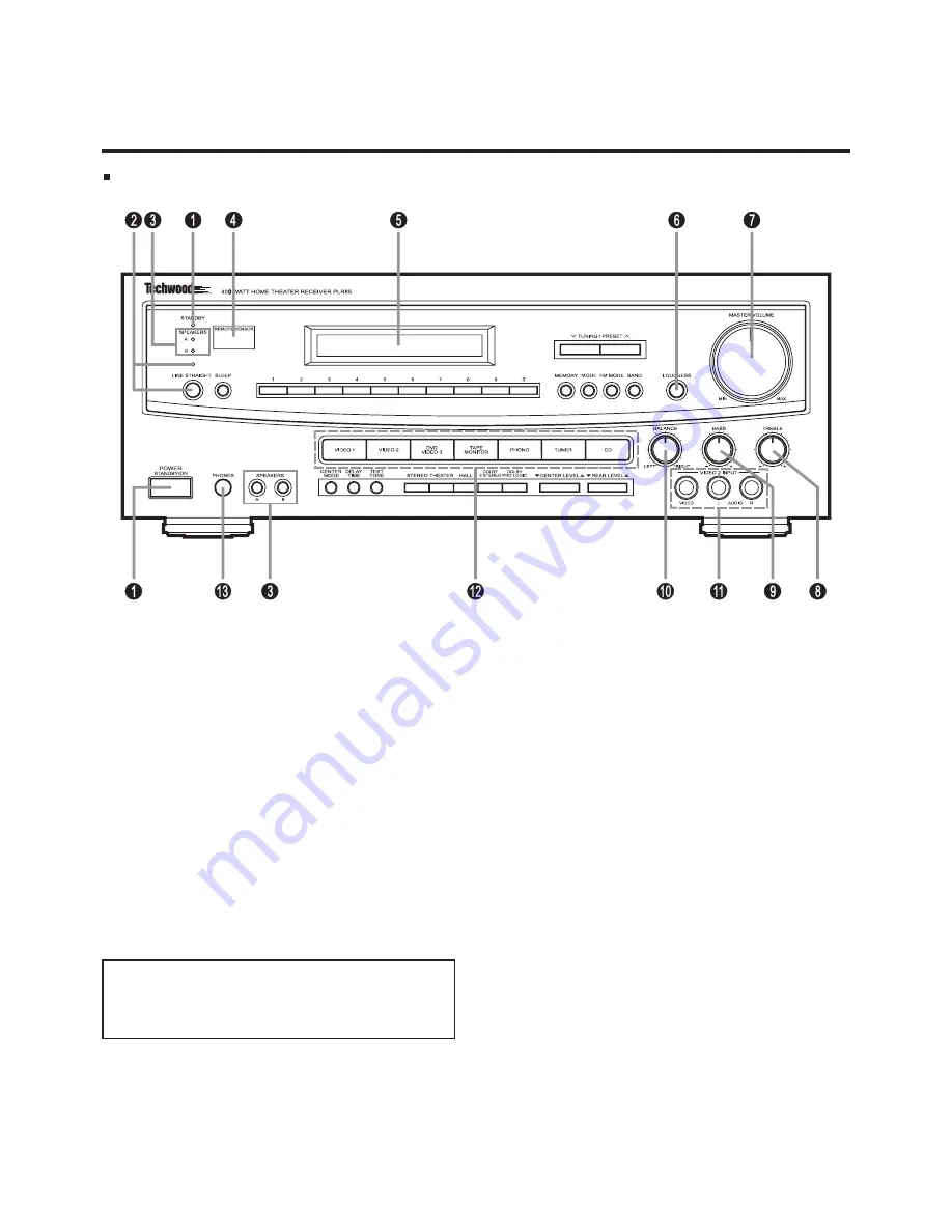 TECHWOOD PLR-85 Скачать руководство пользователя страница 8