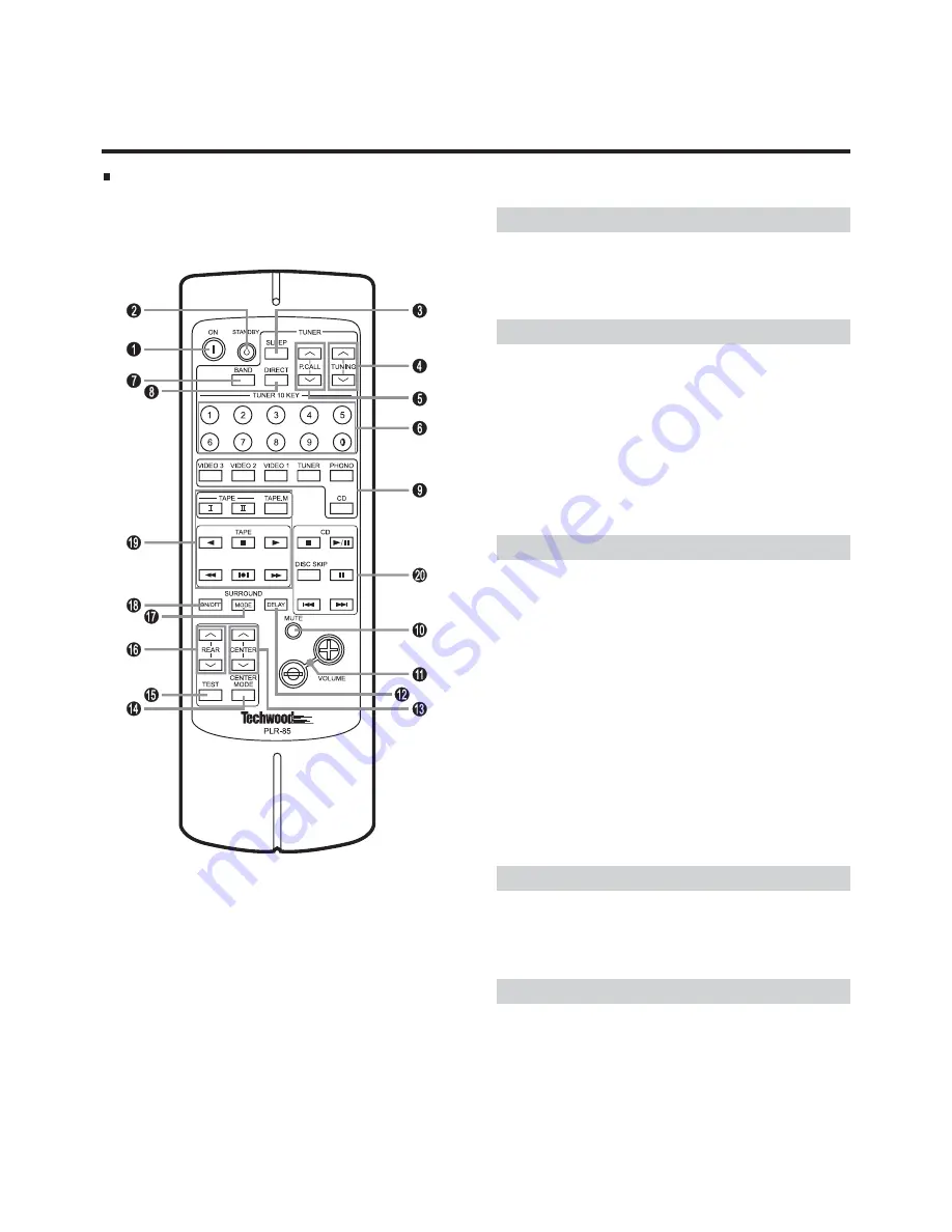 TECHWOOD PLR-85 Скачать руководство пользователя страница 12