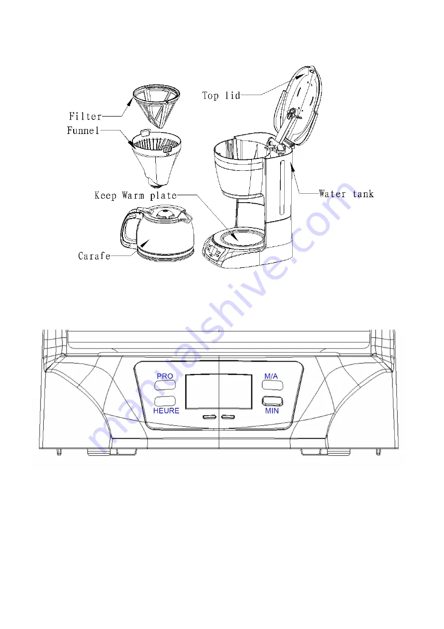 TECHWOOD TCA-911 Instruction Manual Download Page 8