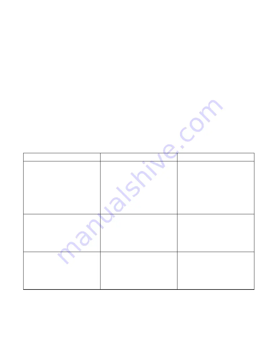 TECHWOOD TRIC-1440 Instruction Manual Download Page 13