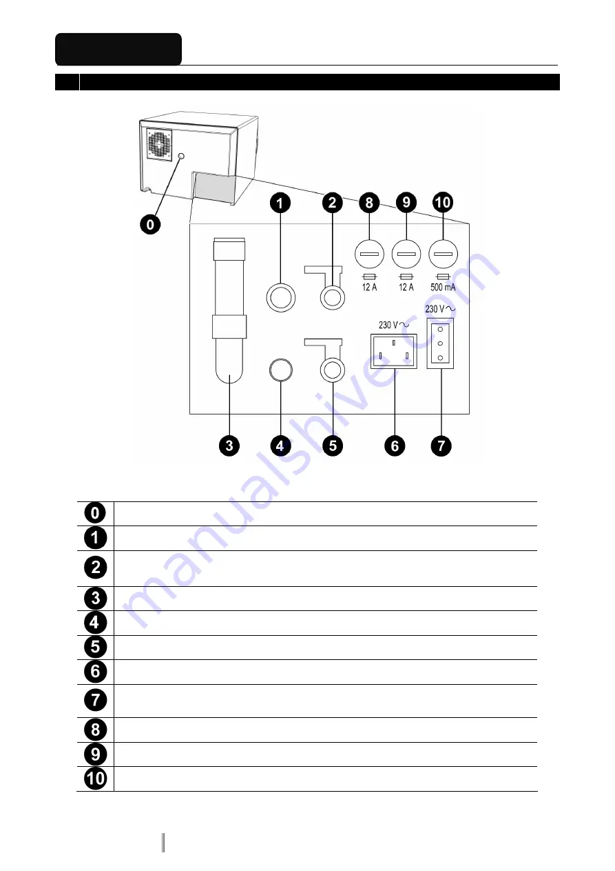 Tecno-gaz Europa B EVO Instructions For Use Manual Download Page 51