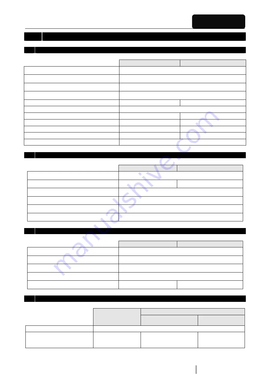 Tecno-gaz Europa B EVO Instructions For Use Manual Download Page 185