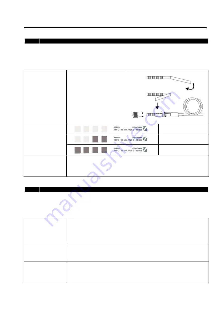 Tecno-gaz europa B pro Instructions For Use Manual Download Page 32