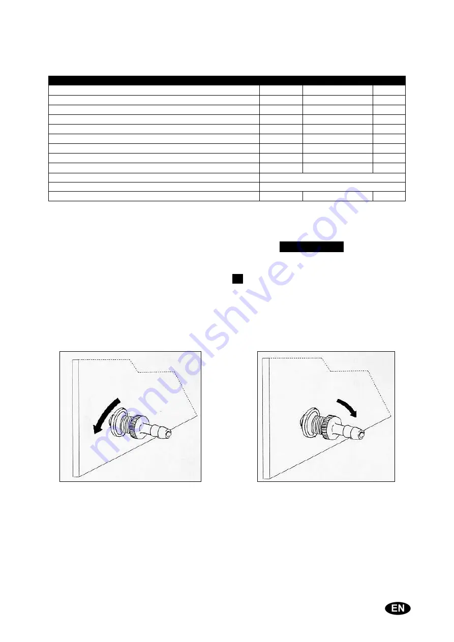 Tecno-gaz Hydra Evo Instructions For Use Manual Download Page 34