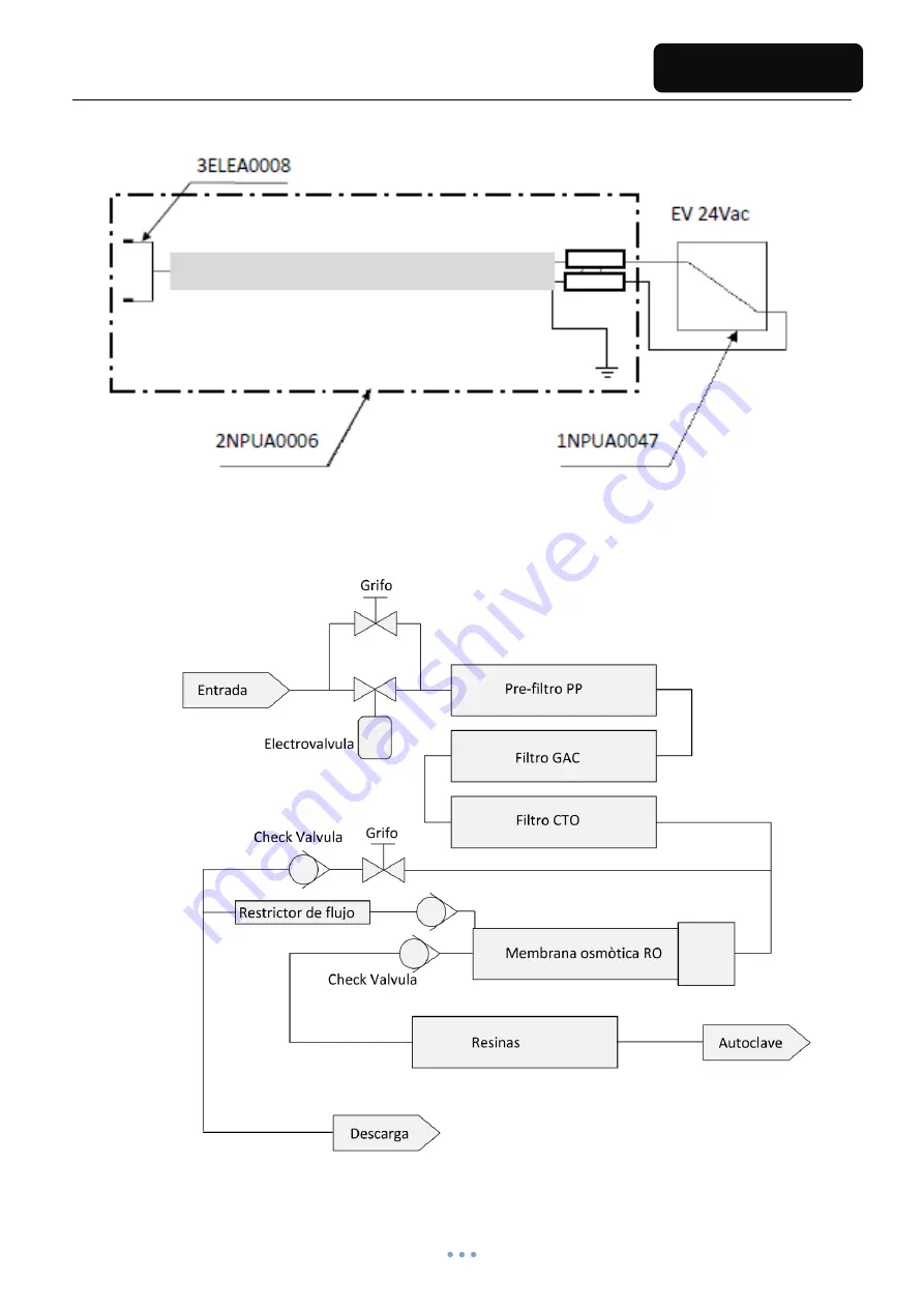 Tecno-gaz OI002NPU Instructions For Use Manual Download Page 121