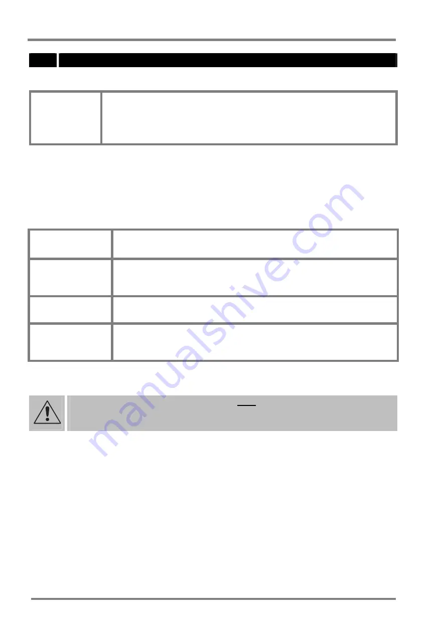 Tecno-gaz VU001ZVU Instructions For Use Manual Download Page 4