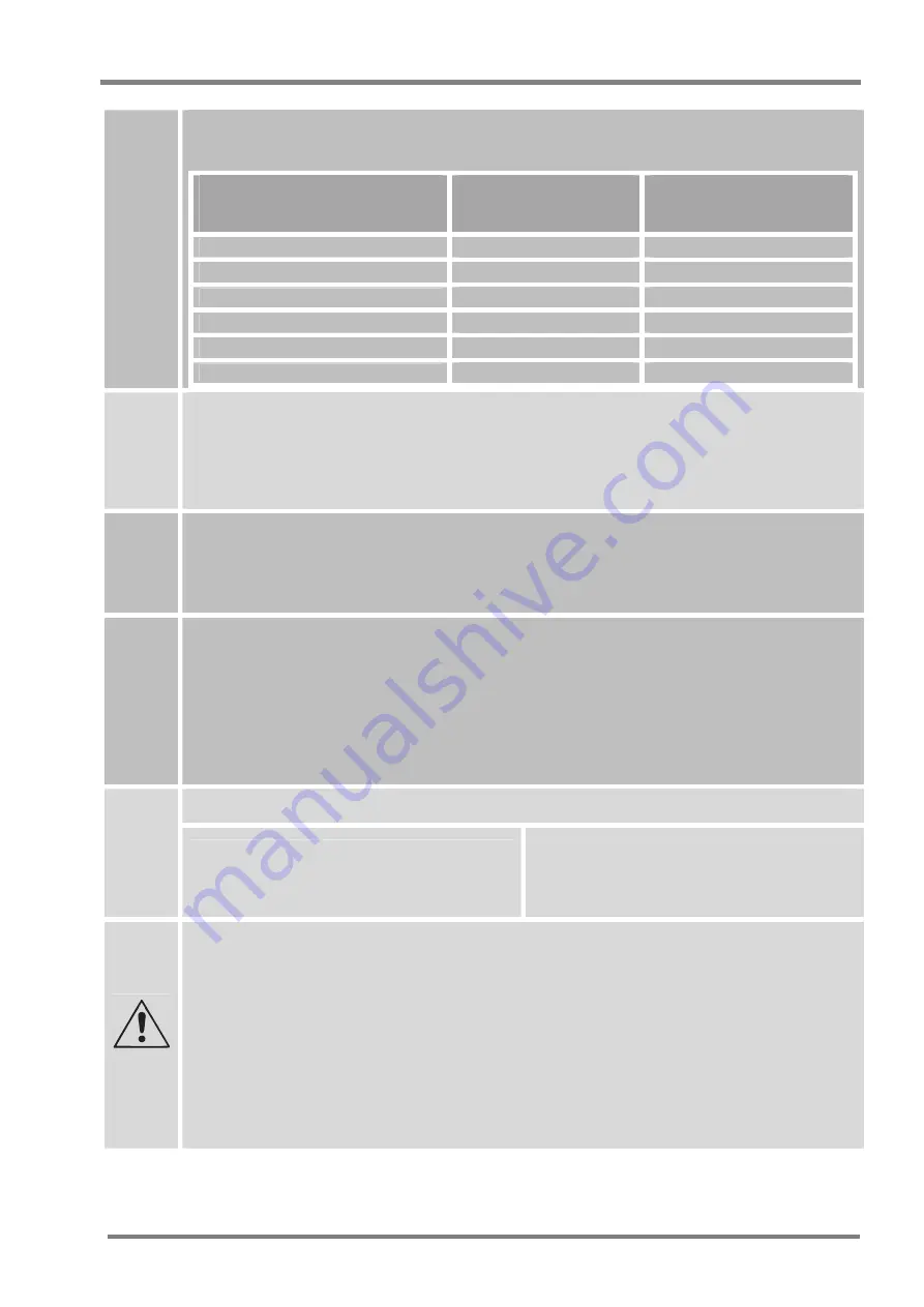 Tecno-gaz VU001ZVU Instructions For Use Manual Download Page 15