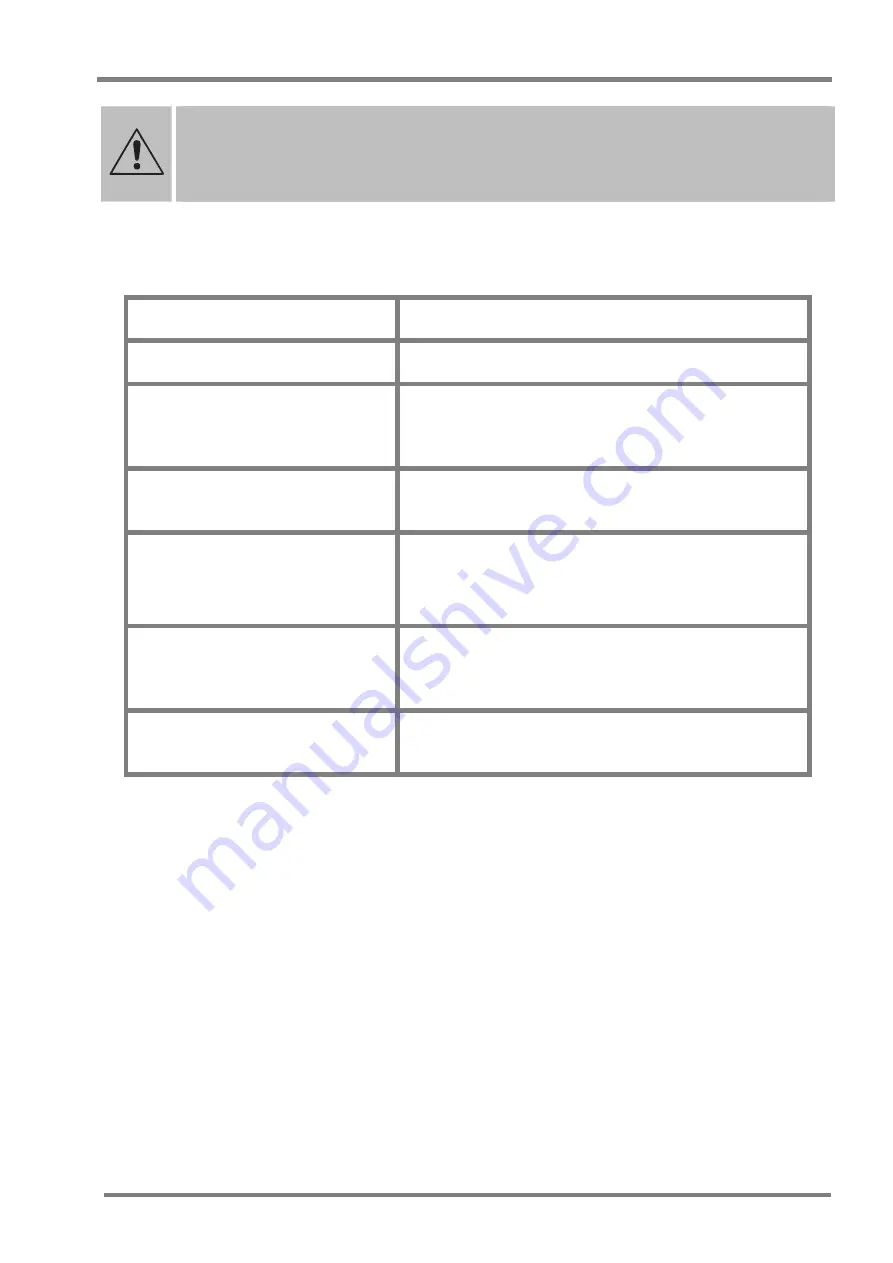 Tecno-gaz VU001ZVU Instructions For Use Manual Download Page 21