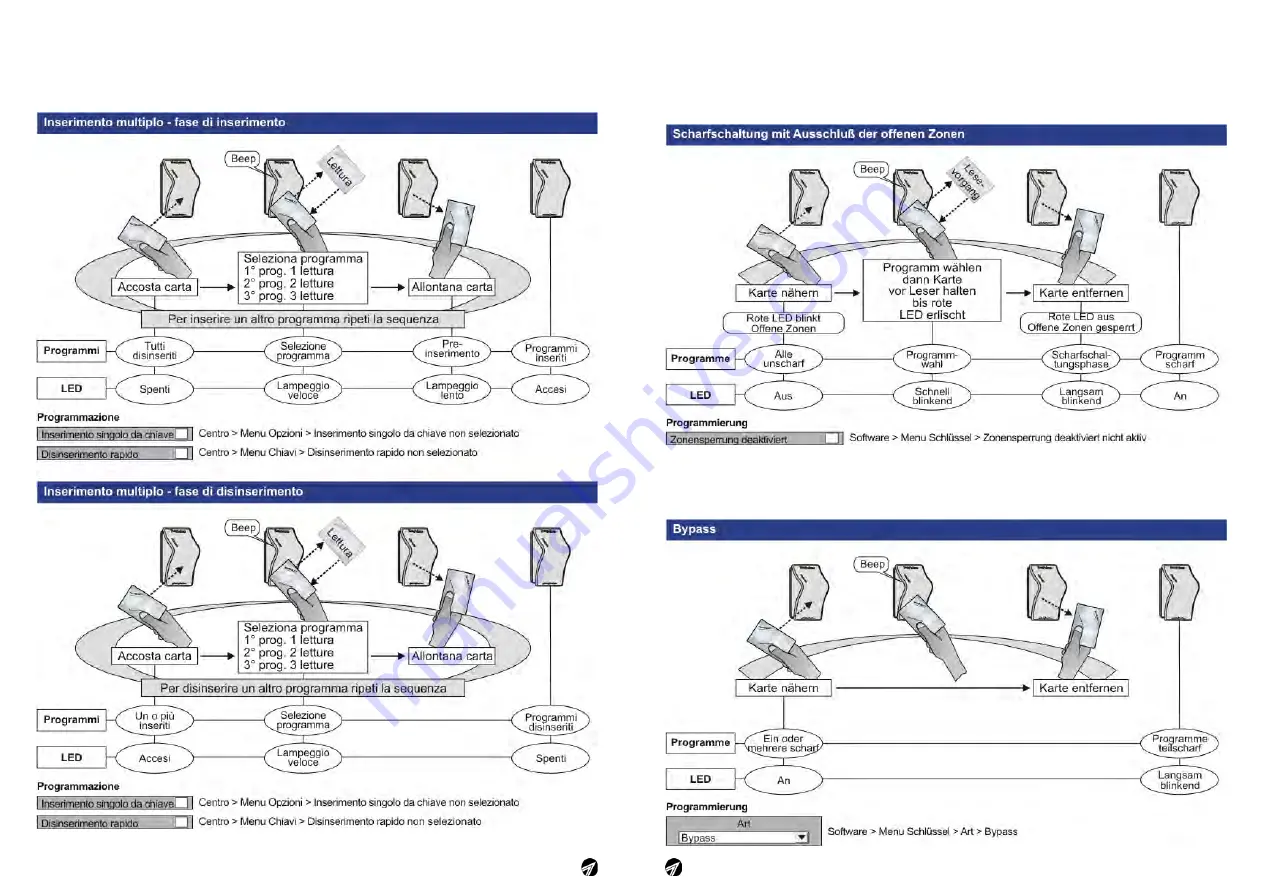 Tecnoalarm APR FINGER-CARD Manual Download Page 10