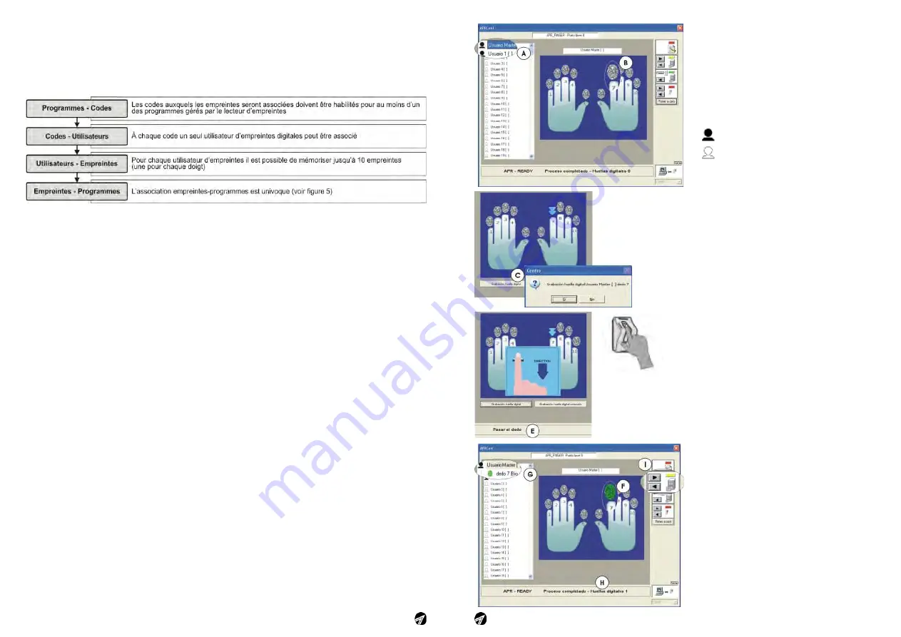 Tecnoalarm APR FINGER-CARD Manual Download Page 18