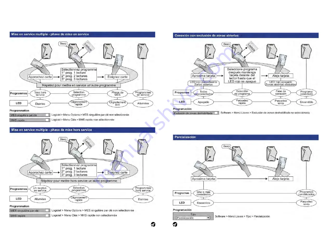 Tecnoalarm APR FINGER-CARD Manual Download Page 22