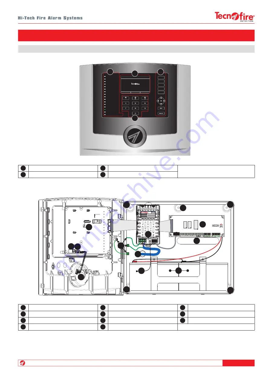 Tecnoalarm Tecnofire TF-A1-298-DE Installation Manual Download Page 15